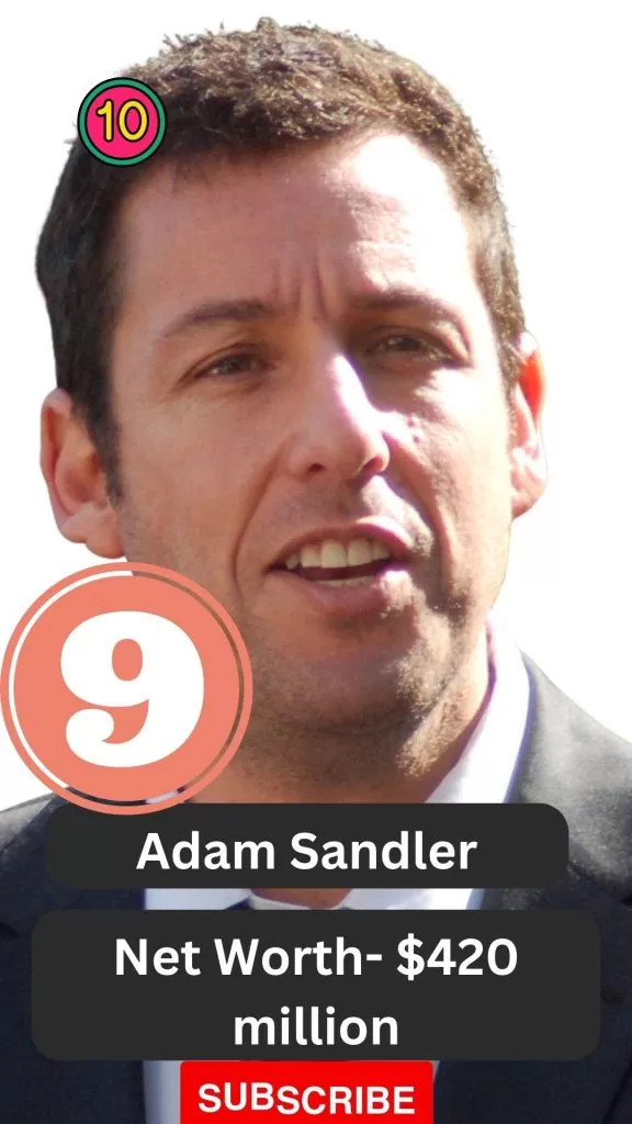 Adam Sandler in position is 9 on the richest actors list.